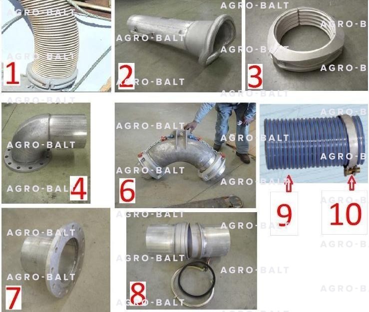 Быстроразъемные соединения для рыбонасосов