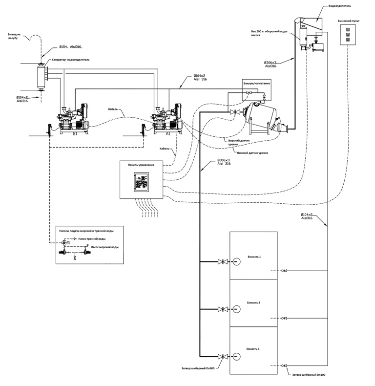 Проект вакуумных рыбонасосов на судне