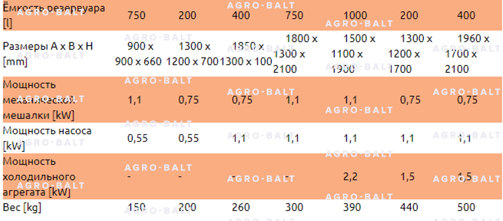Солеконцентратор